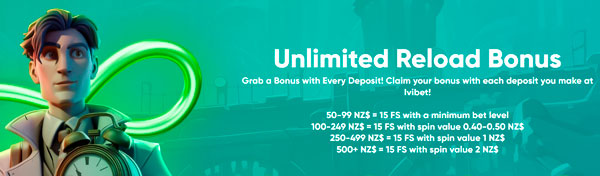 IviBet Casino Unlimited bonus