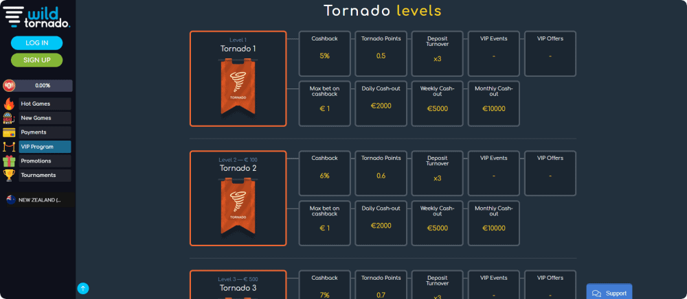 Wild Tornado VIP program